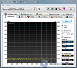 hdtune read